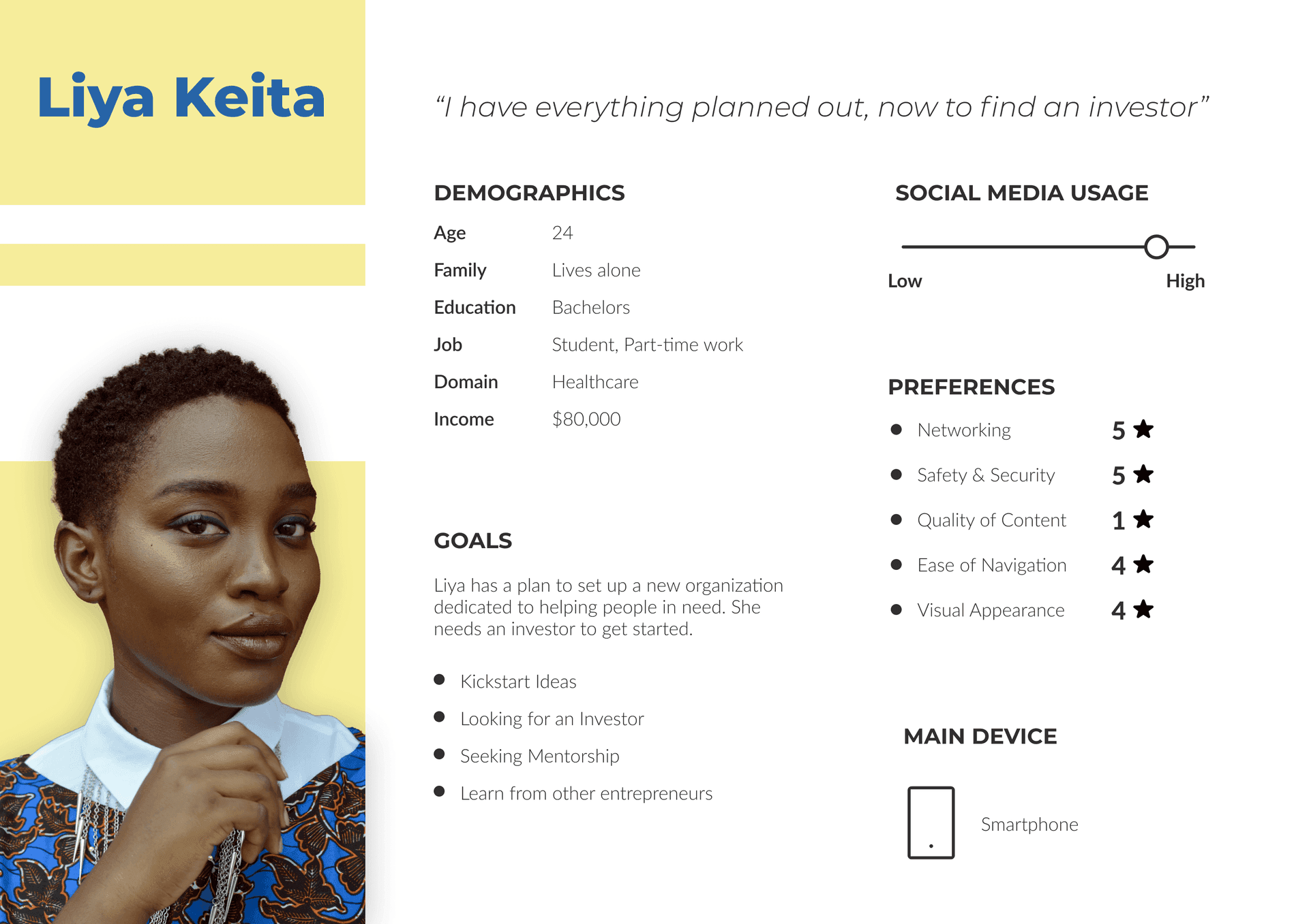 Persona 3 — Liya Keita