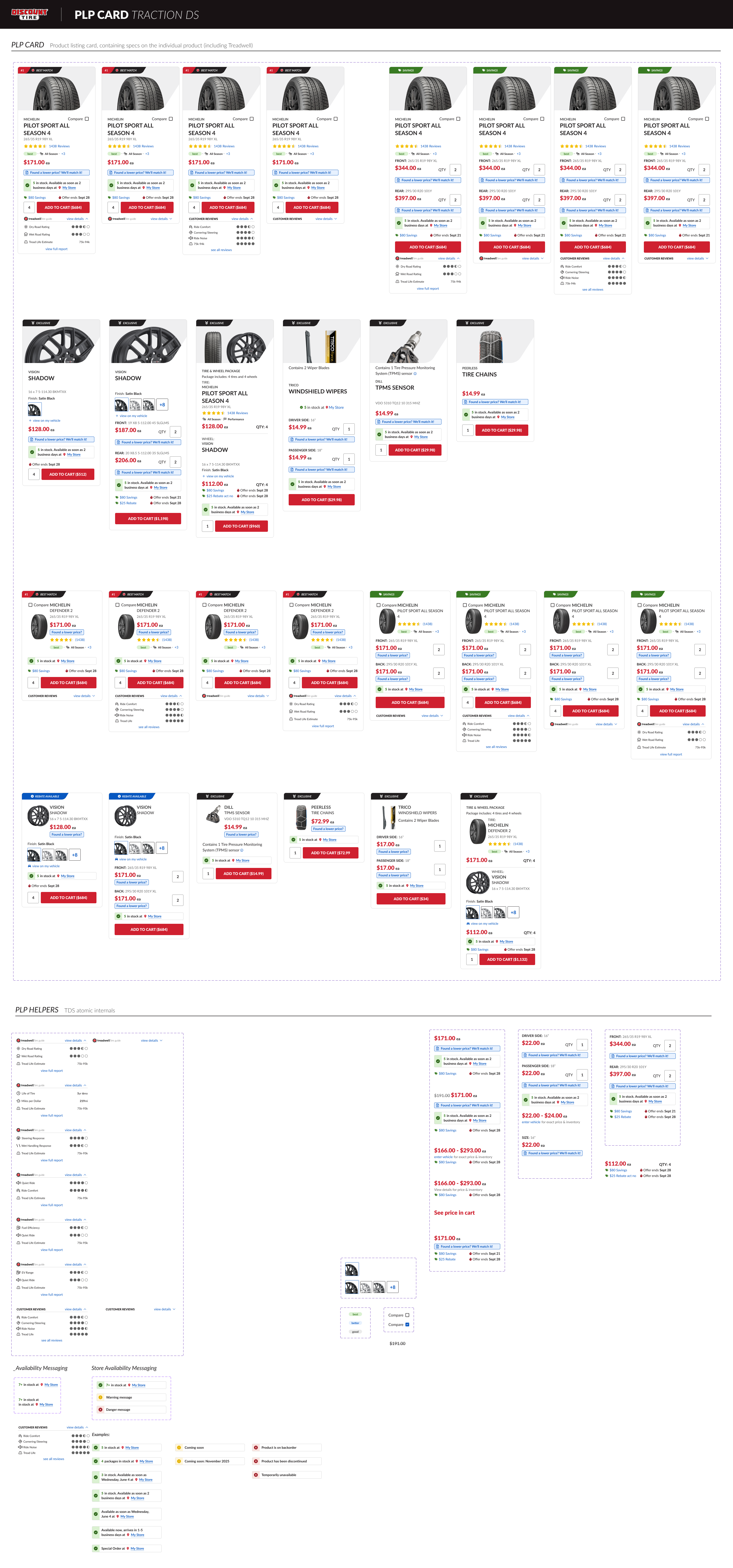 Final Traction Design System PLP Card component specification showing all variants across tires, wheels, wipers, and accessories