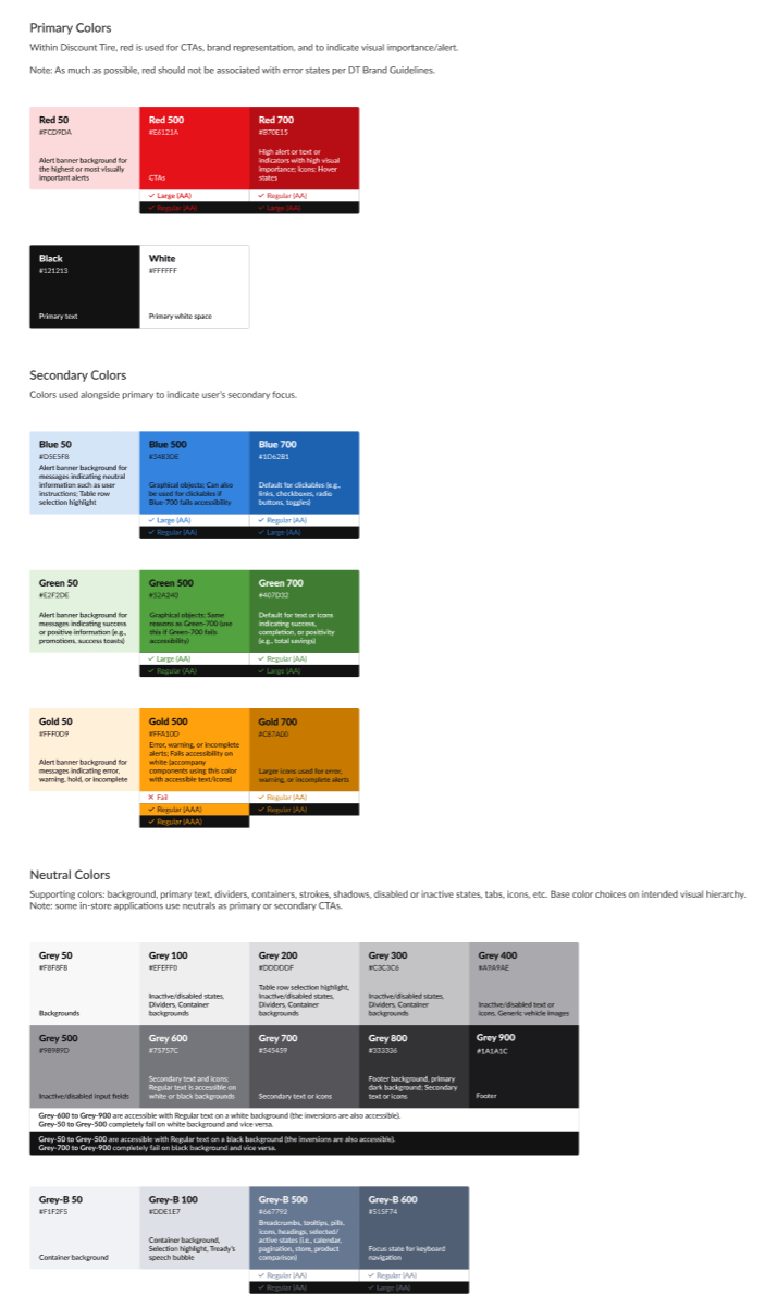 Original Traction Figma artifact showing primary, secondary, and neutral color foundations.