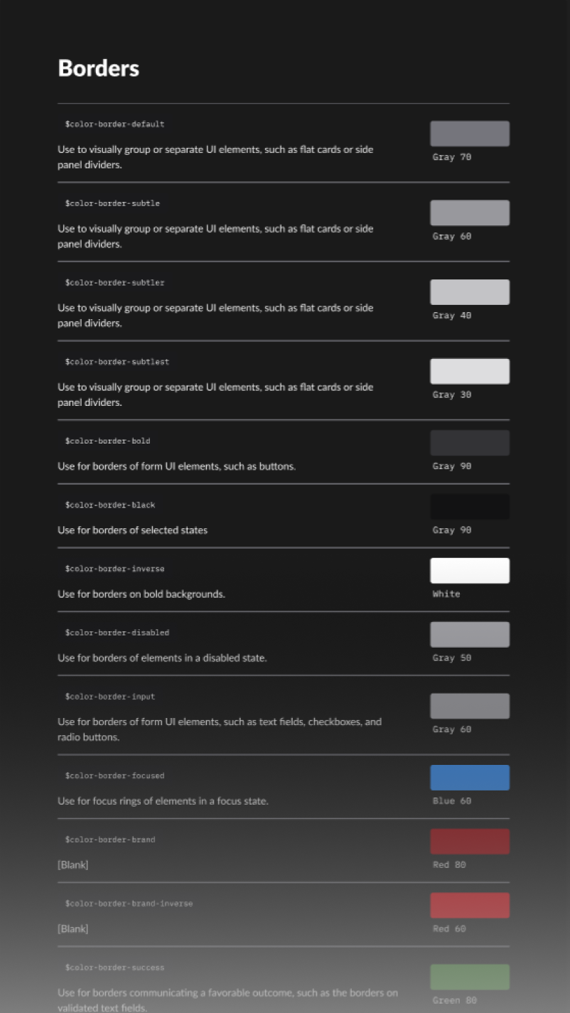 Original reference showing border tokens for grouping, states, focus and feedback.