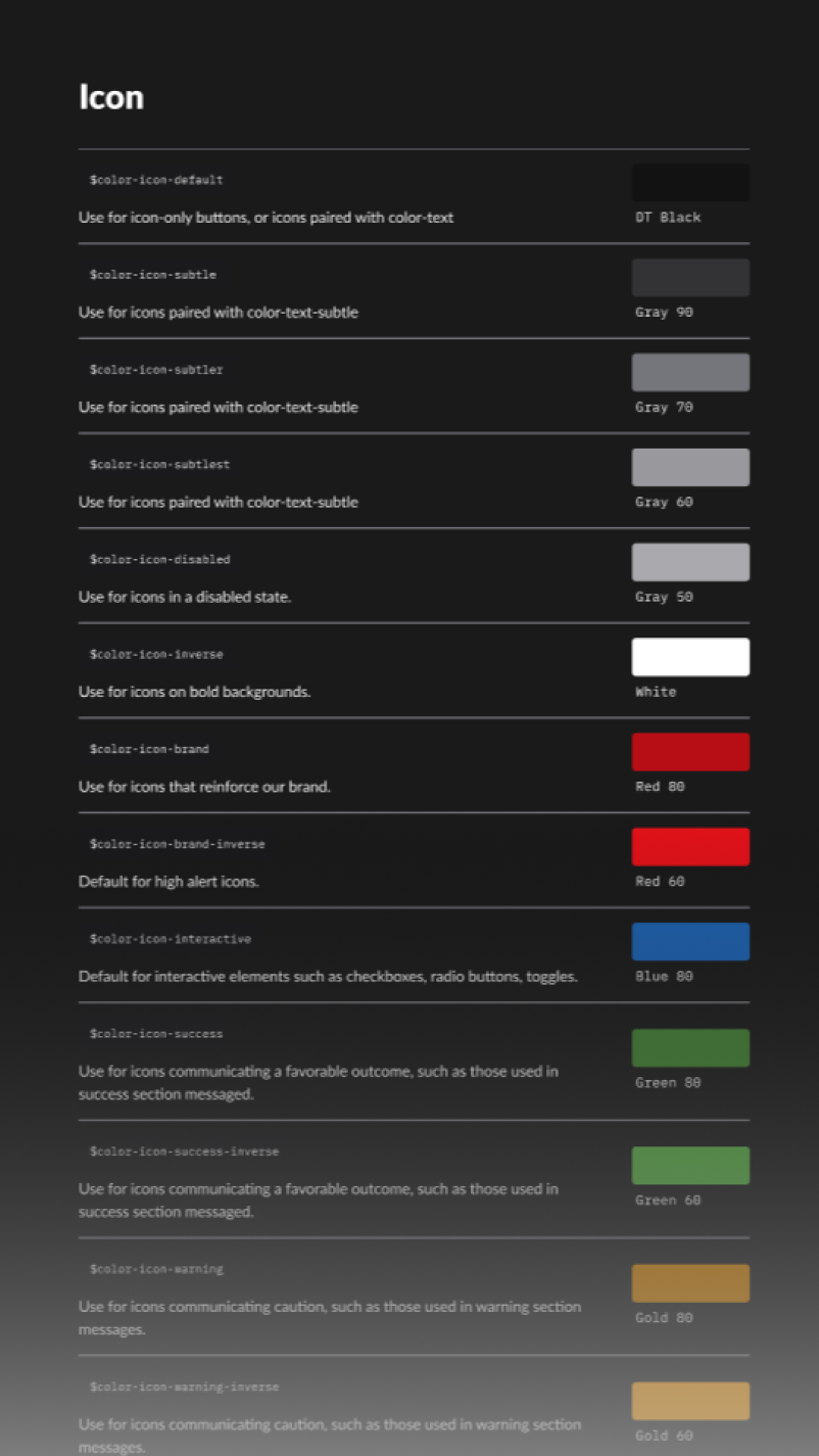 Original reference showing semantic icon color tokens and their aliases.